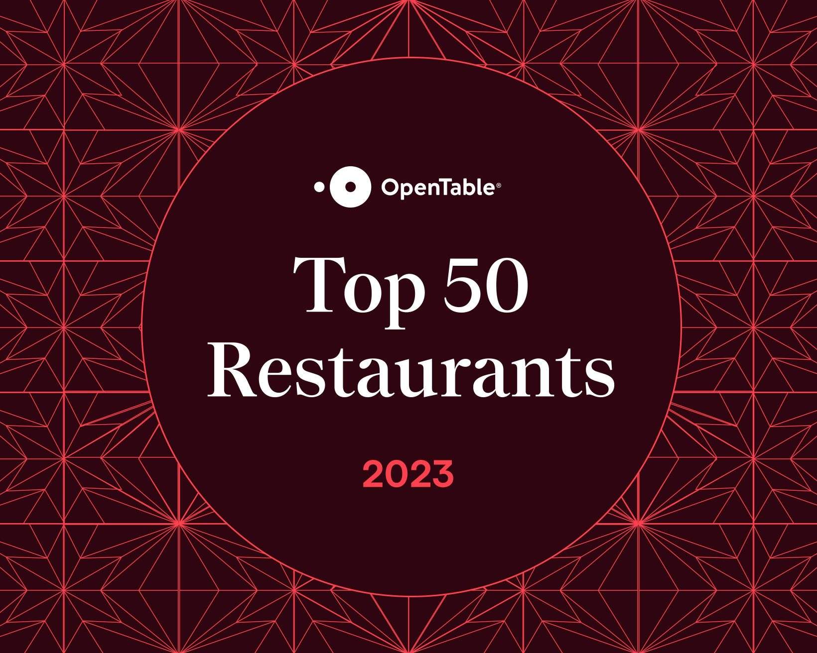 OpenTables Top 50 Romantische Restaurants in Deutschland für 2024